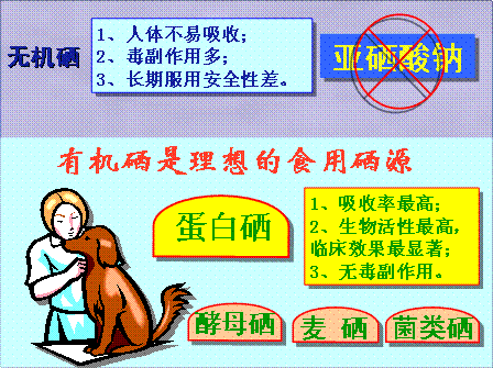 硒元素,硒的作用