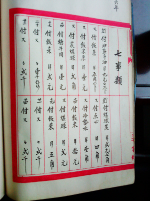 档案馆发现神秘馆藏上世纪三十年代账本《淑媛总登》 --安吉新闻网