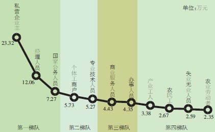 安吉和织里gdp_千帆过尽, 青山青 绿水绿 安吉全域旅游踏浪而来(2)